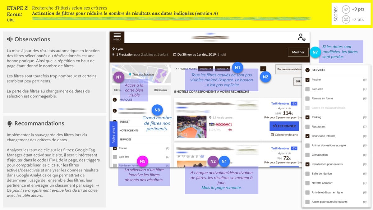 Example of an analysis sheet for a page of the platform