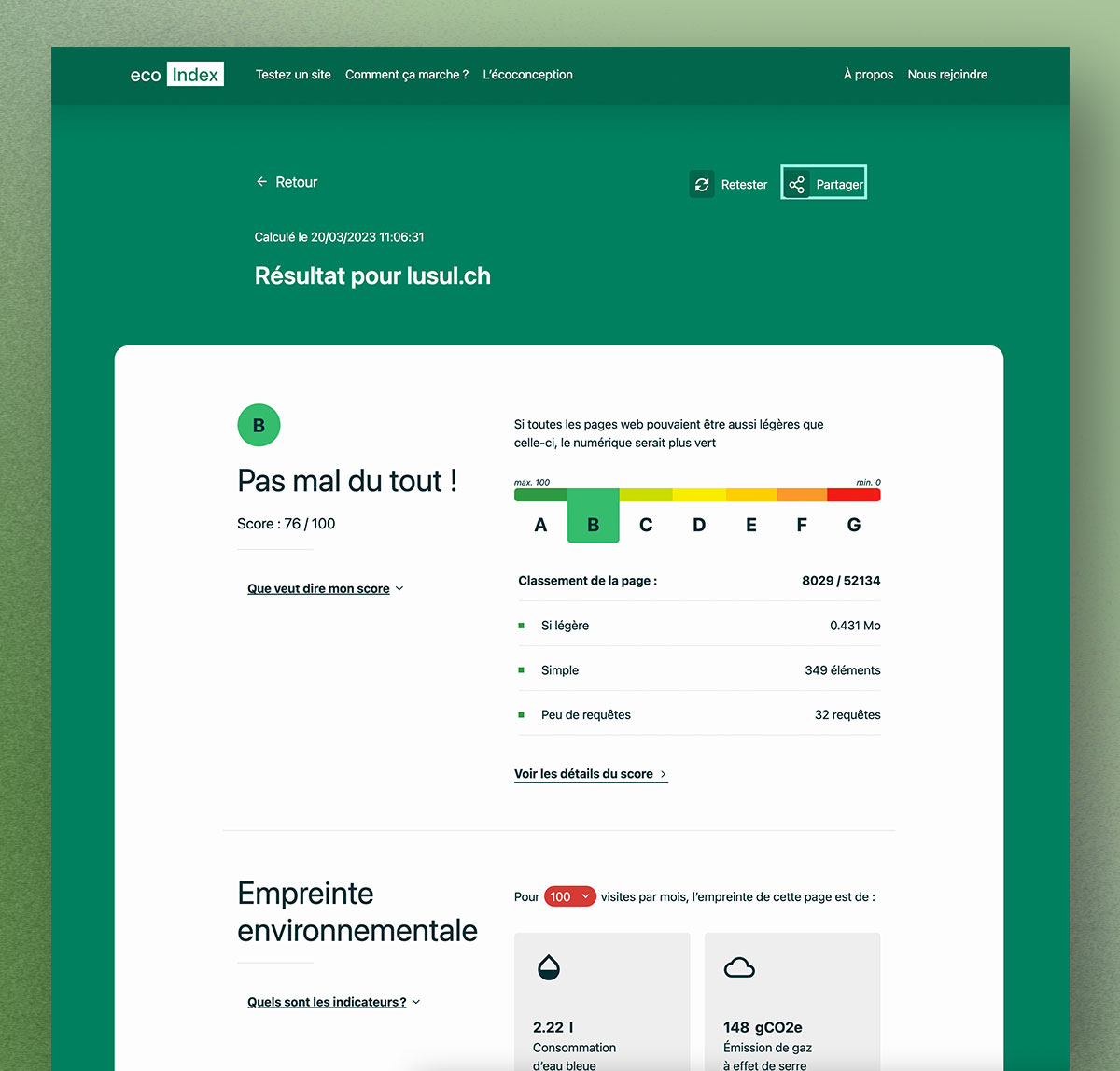 Résultats de l'ecoindex