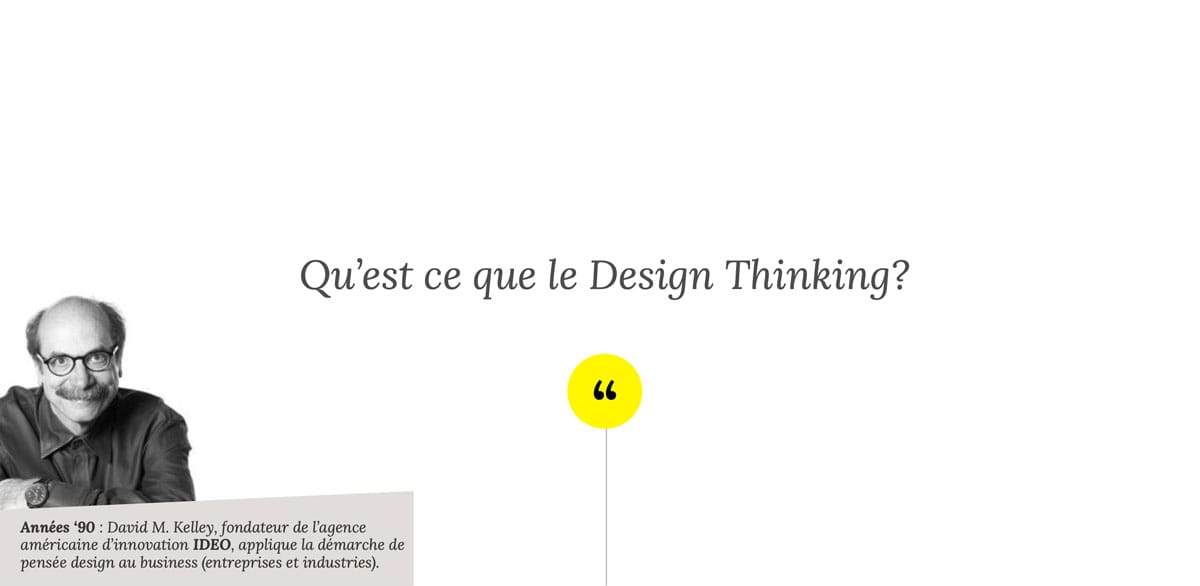 Introdcution au Design Thinking